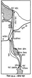UP Board Solutions for Class 12 Geography Chapter 16 Means of Transport  UP Board Guide