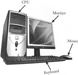 Parts Of the Computers
